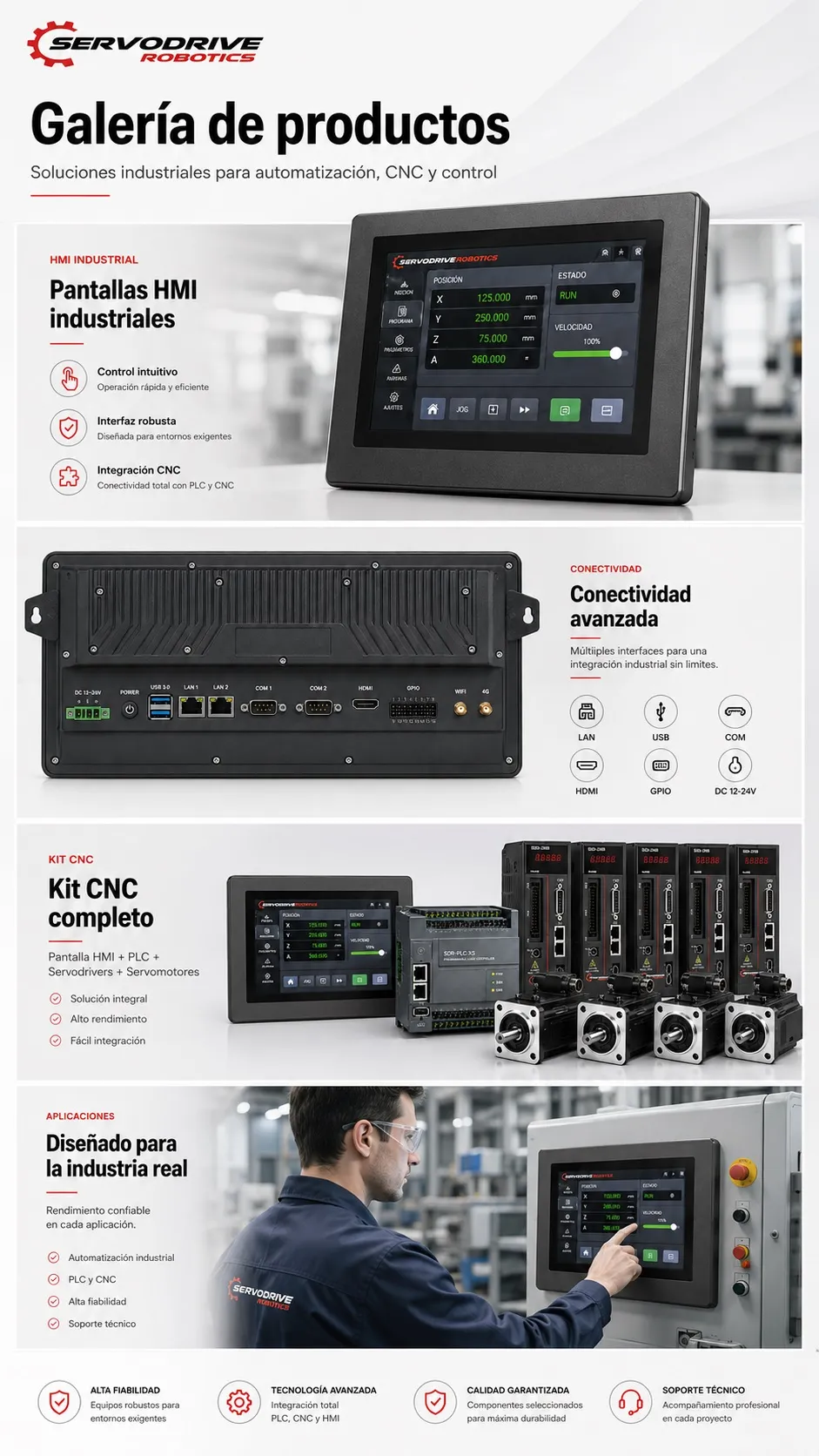 Kit HMI + PLC