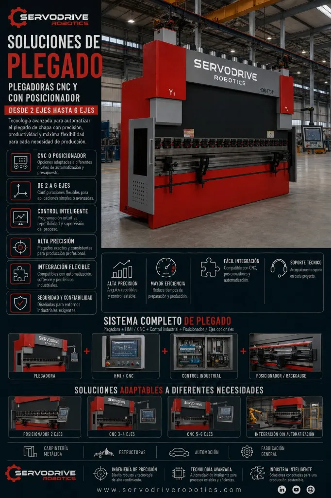 Plegadora CNC