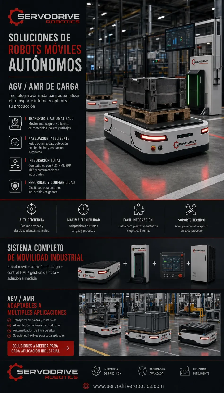 Brazos robóticos de carga
